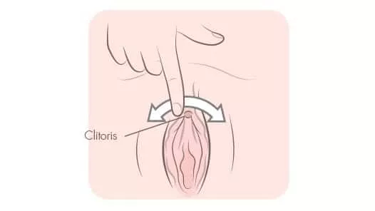 masturbation du clitoris