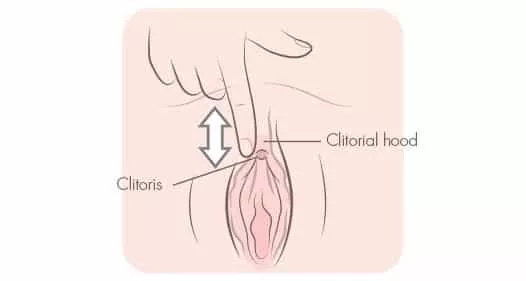 frotter son clitoris