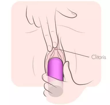 se doigter le clitoris avec un vibromasseur